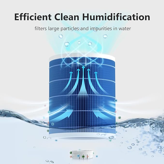 Lamon® MistZero Evaporative Humidifier with 𝐔𝐕 & 𝐀𝐧𝐢𝐨𝐧 & Ag+，4.5L,400ml/H