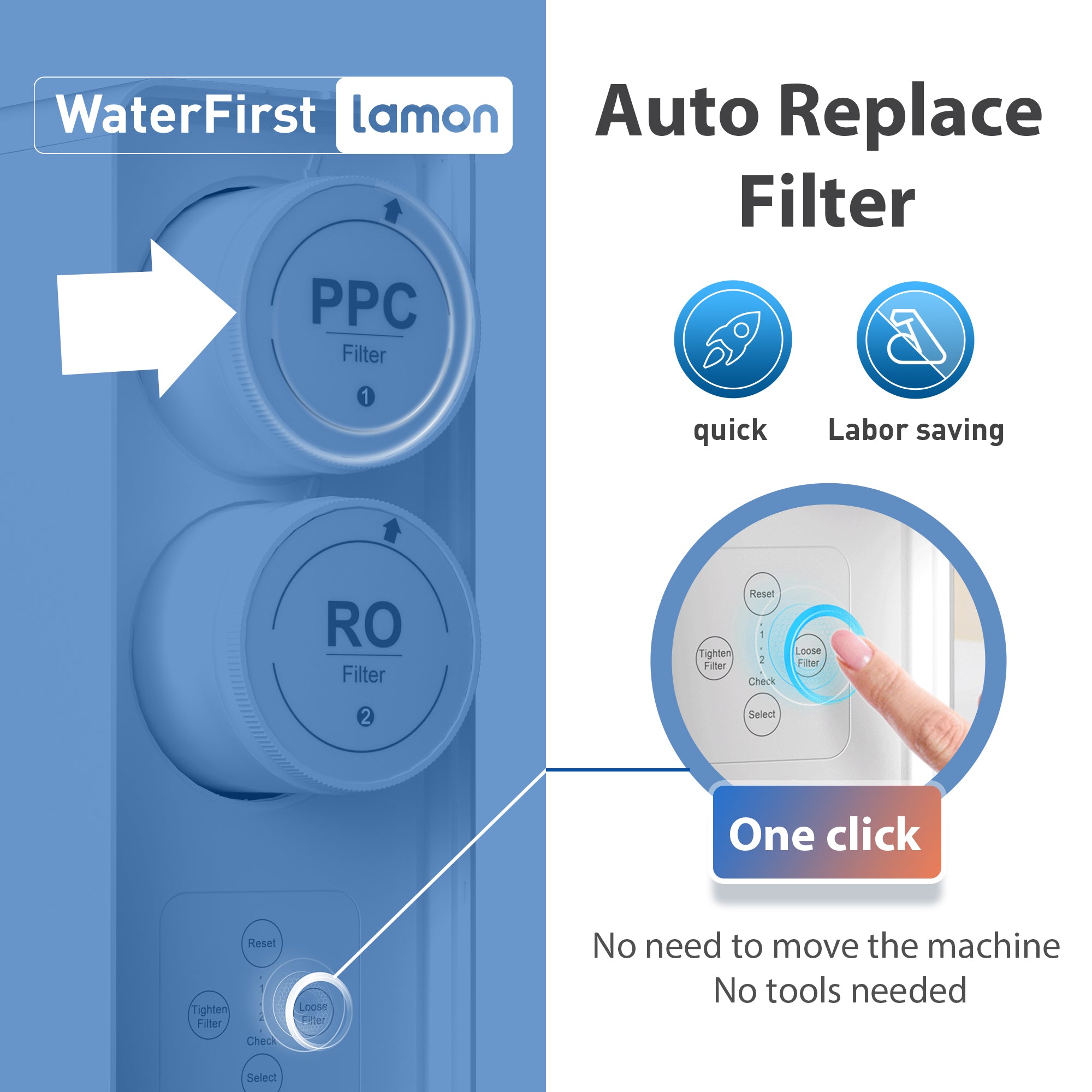 WaterFirst_Lamon Series R1PRO PPC Replacement Filter 6-12 mouths