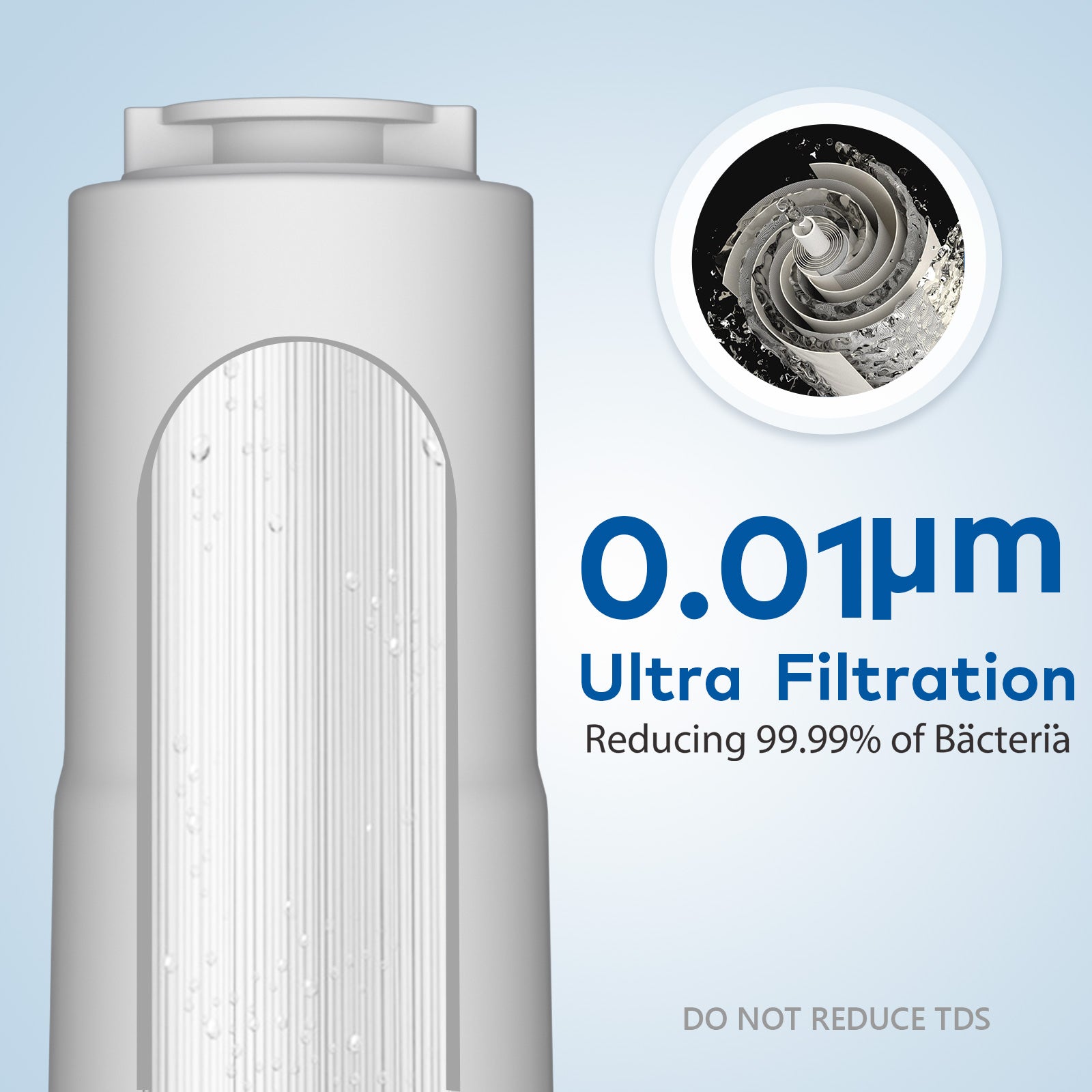 WaterFirst_Lamon Series LW-03-UF Replacement Filter,1 Pack