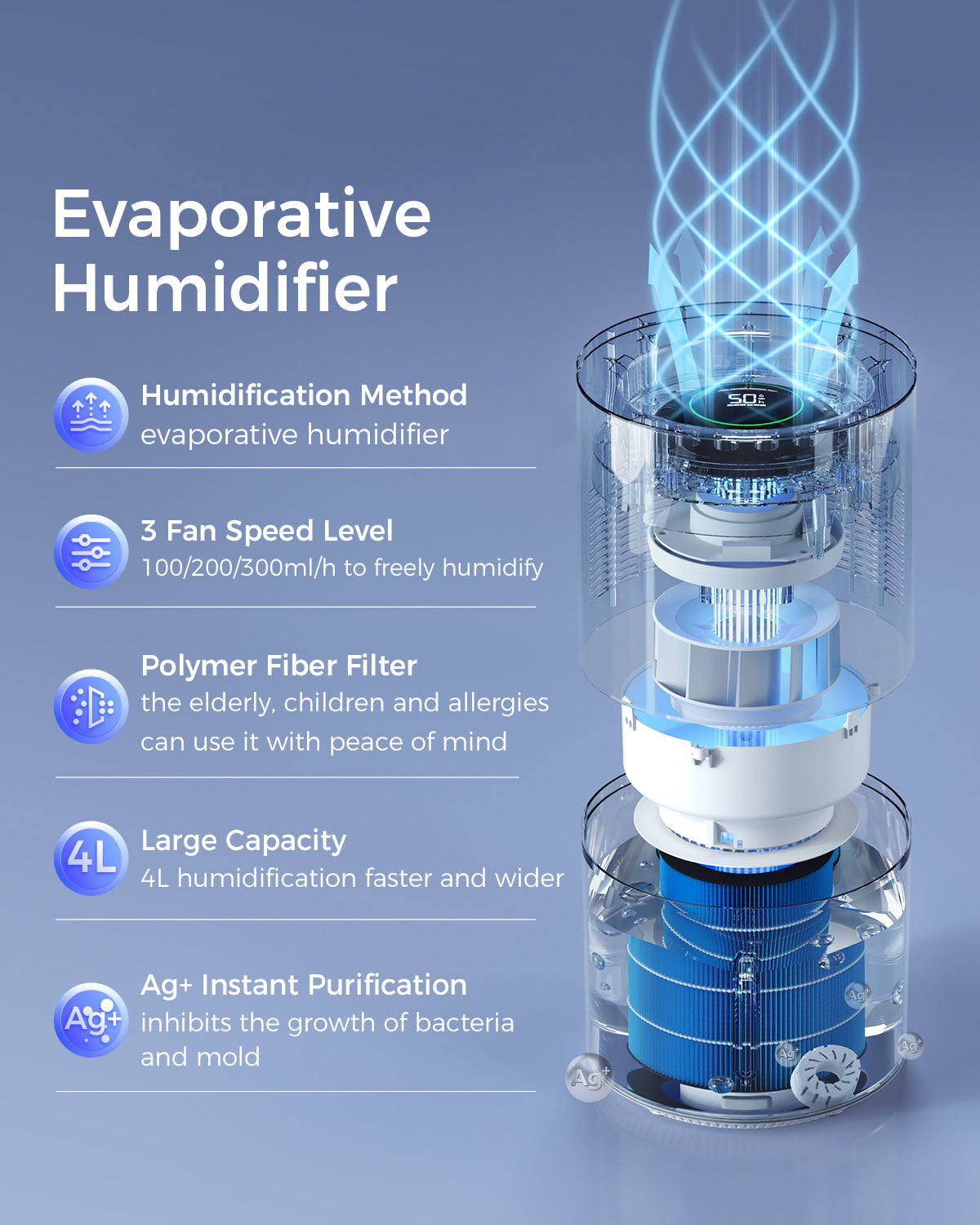 Humidificateur 4L Pure Factory
